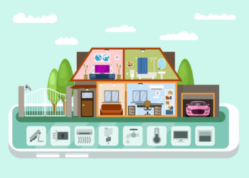 Programas para controlar una casa inteligente