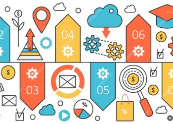 Soluciones Financieras en Línea