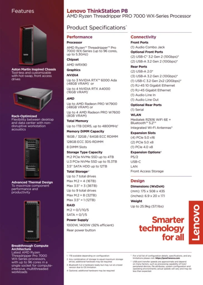 Características principales de la Lenovo ThinkStation P8