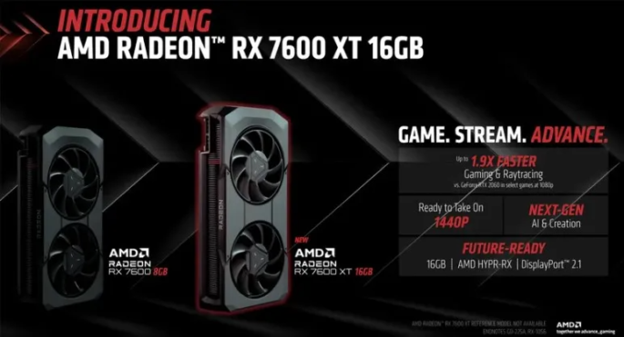AMD Radeon RX 7600 XT: características, precio y disponibilidad