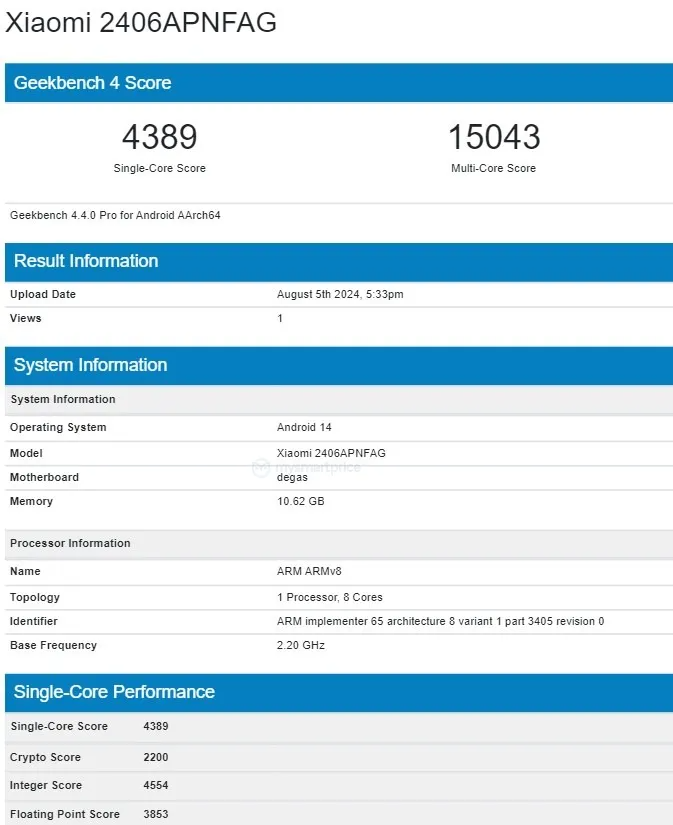 Xiaomi 14T: Confirmado el Dimensity 8300 Ultra y 12GB de RAM