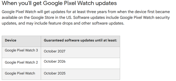 Google limita las actualizaciones del Pixel Watch 3 a solo tres años