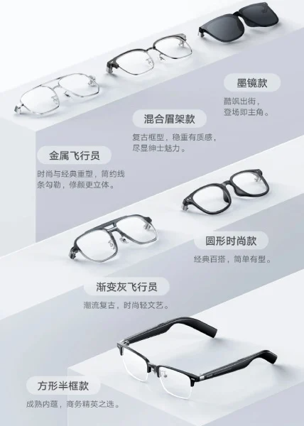 Xiaomi se une a la carrera por las gafas inteligentes