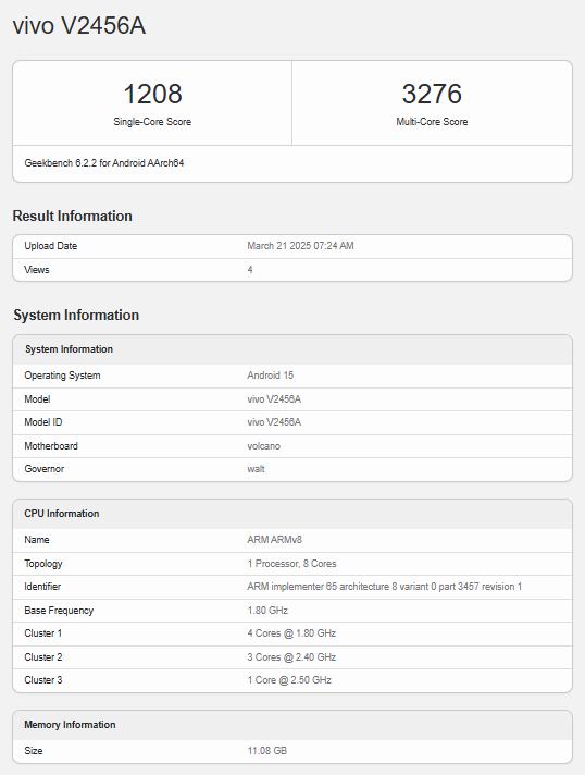 Especificaciones Técnicas del Vivo Y300 Pro+