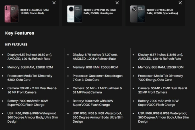 Oppo F31, F31 Pro y F31 Pro Plus: especificaciones, precios y lanzamiento oficial