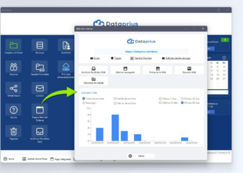 dataprius