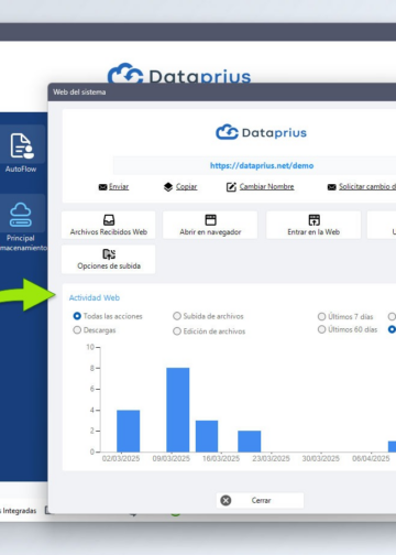 dataprius