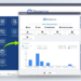 dataprius