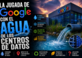 Torres de refrigeración de un centro de datos de Google junto a un gráfico de consumo de agua hídrico.
