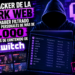 Un hacker de la 'Dark Web' afirma haber filtrado los datos personales de más de 40.000 creadores de contenido de Twitch