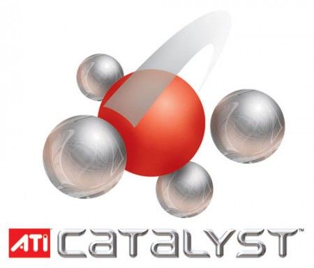 Drivers ATi Catalyst 10.8
